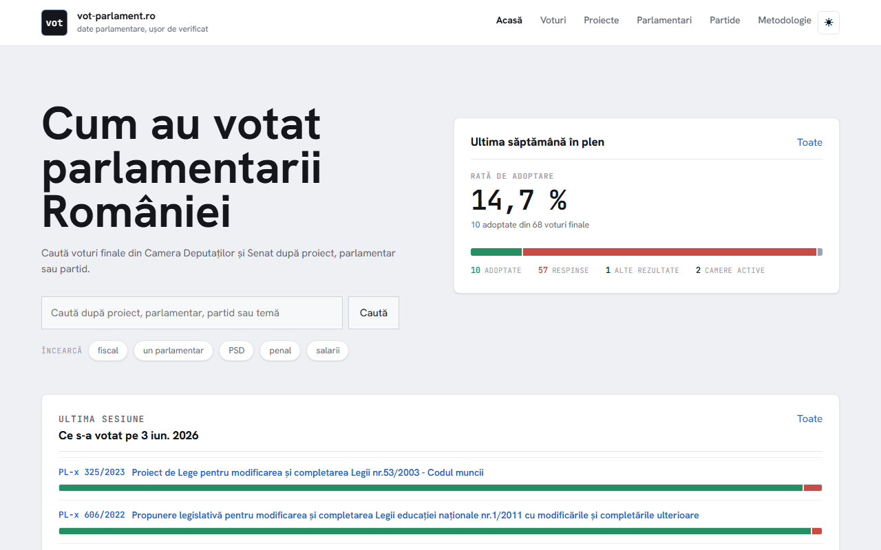 Pagina vot-parlament.ro.